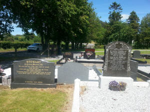 Stewart & Aurbuckle Graves